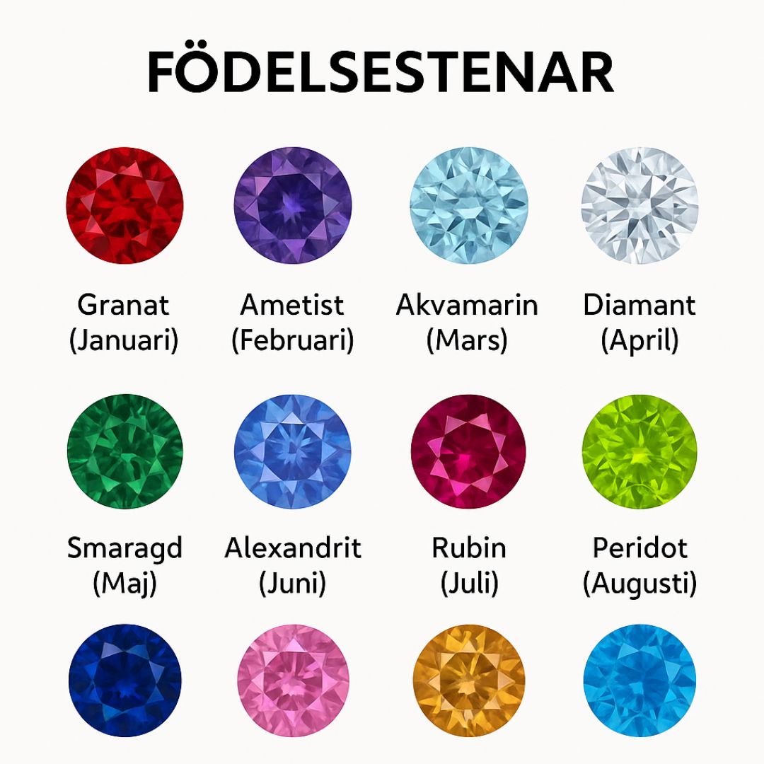 Kyra™ | Födelsestenarmband med Guldpärlor | 1+1 Gratis