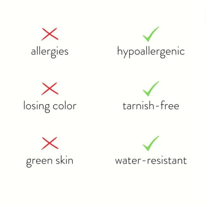 Lagerhalsband med Myntdetaljer